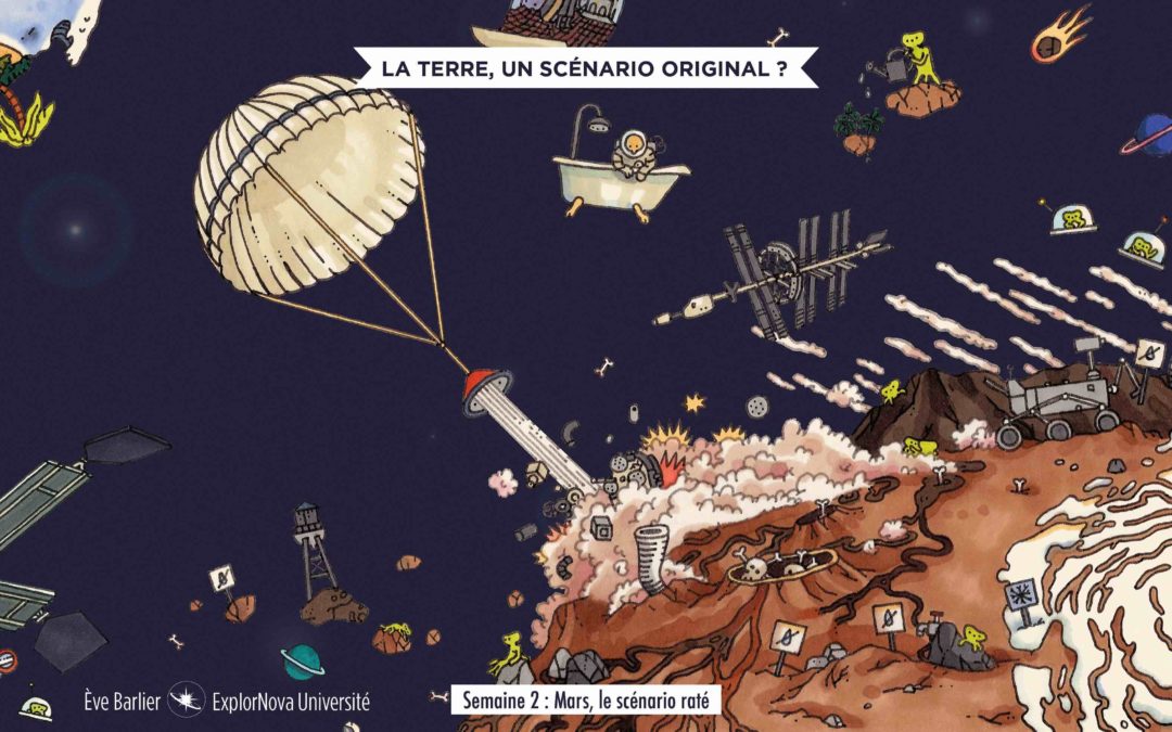 [EPISODE 2] Sur les traces de Curiosity